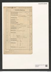 Diatomeae indet. Zeichnungen Sammlung Grunow (NHMW-BOT-W0377246)